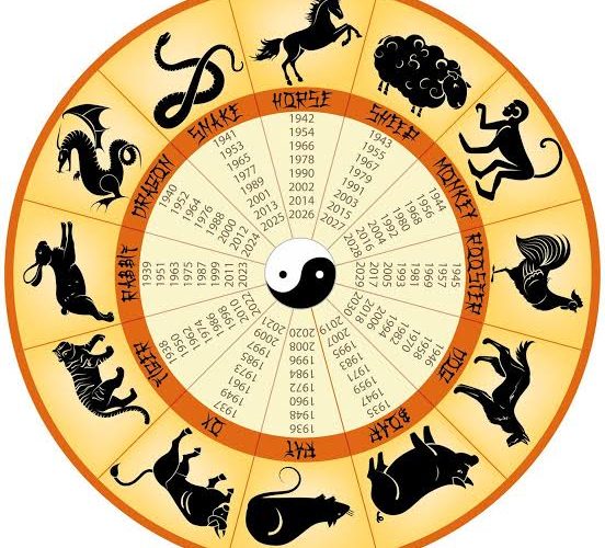 Tahun Baru Imlek 2024 akan jatuh pada tanggal 10 Februari 2024. Menurut astrologi Tionghoa, tahun ini adalah tahun Naga Kayu. Tahun ini diprediksi akan membawa keberuntungan bagi beberapa shio.