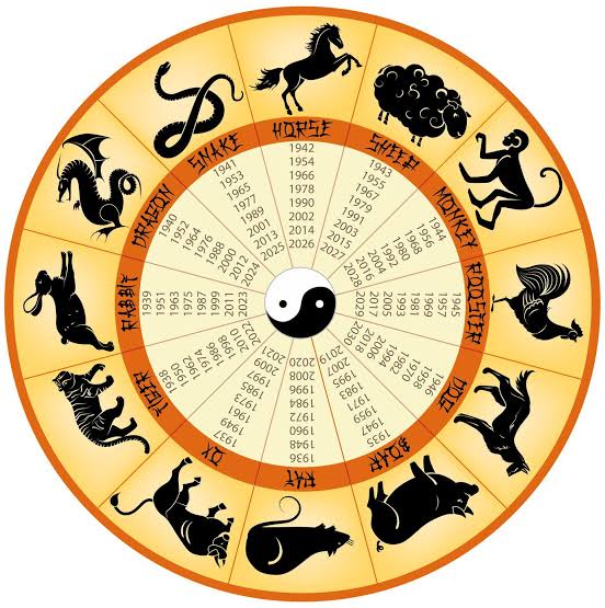 Tahun Baru Imlek 2024 akan jatuh pada tanggal 10 Februari 2024. Menurut astrologi Tionghoa, tahun ini adalah tahun Naga Kayu. Tahun ini diprediksi akan membawa keberuntungan bagi beberapa shio.