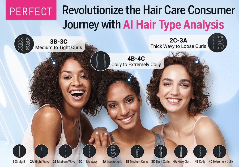 Perfect Corp Hair Type Analysis berteknologi AI