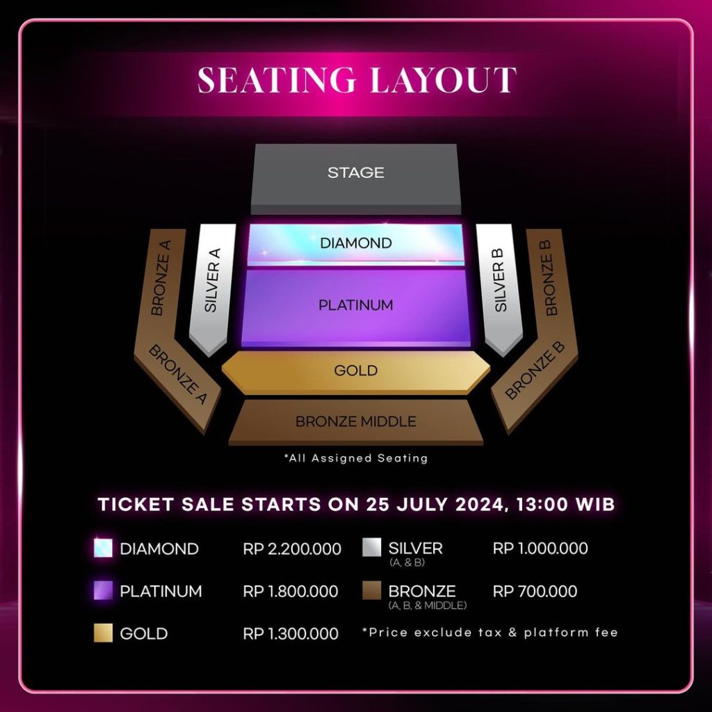 Informasi Harga Tiket, foto: @tiptip.id