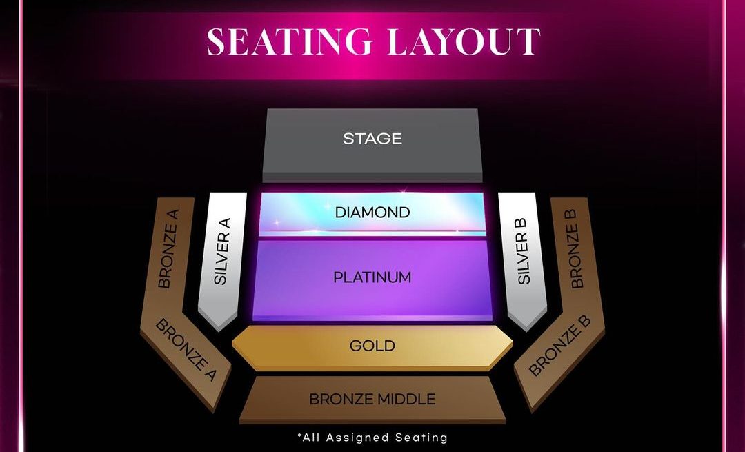 Informasi Harga Tiket Secret Number foto: @tiptip.id